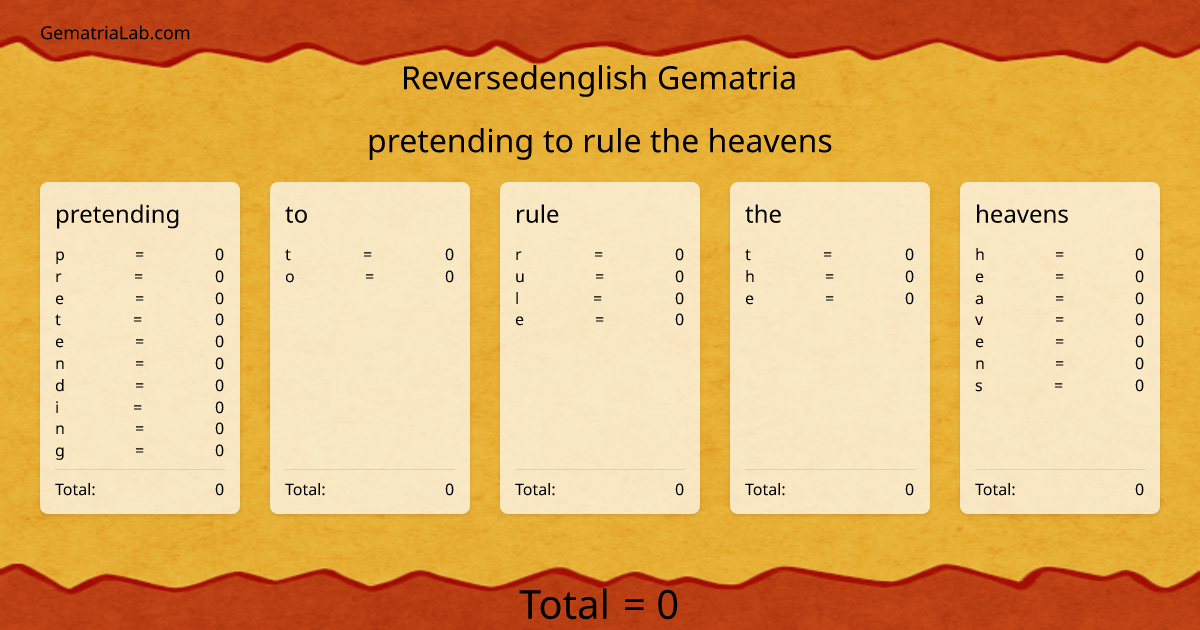 pretending to rule the heavens in reversedenglish Gematria